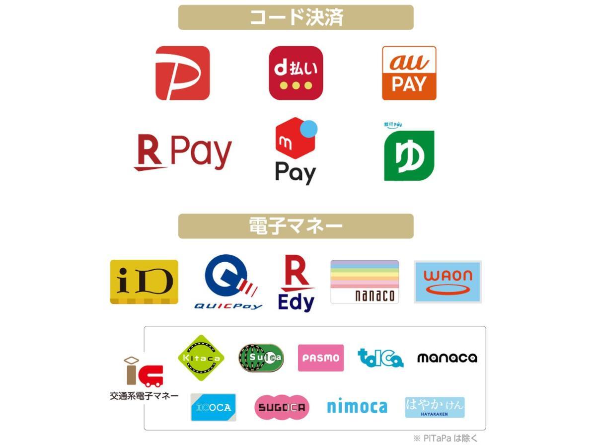 Apa筑地南站酒店 東京都 外观 照片